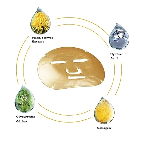 Gold Collagen Gel Facial Sheet Mask